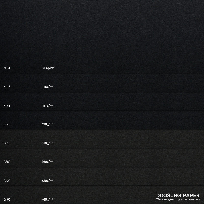 4�� �����غ���_ǰ��,����,���� ��� ���׷��̵��� ���� ���� 81.4g 116g 151g 198g