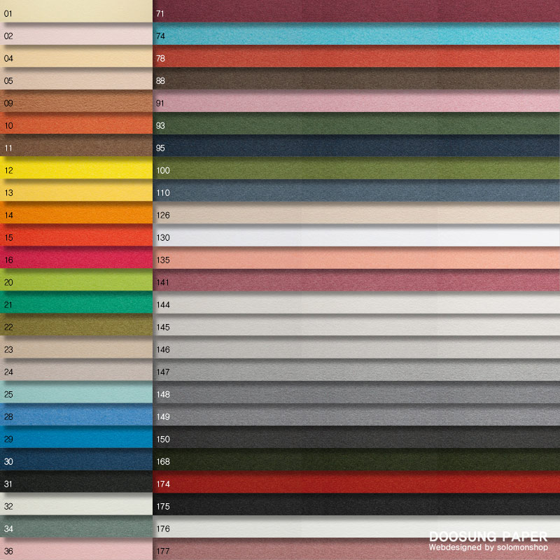 4�� ��Ƽ����_70���⵿�� ������ ����޾ƿ� ���׵𼿷� �÷��÷����� 81.4g 116g 151g 198g 244g 320g